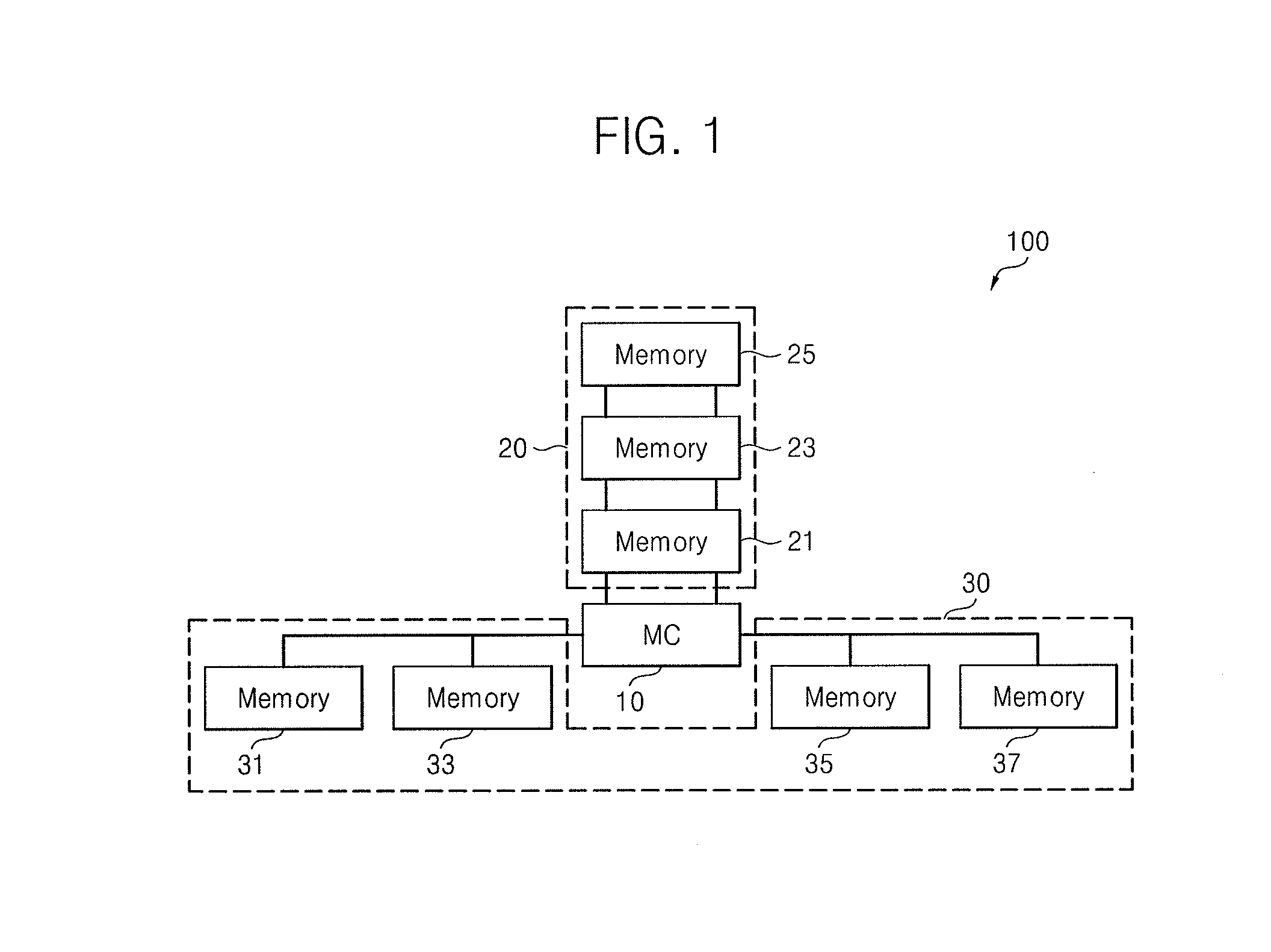 Memory system