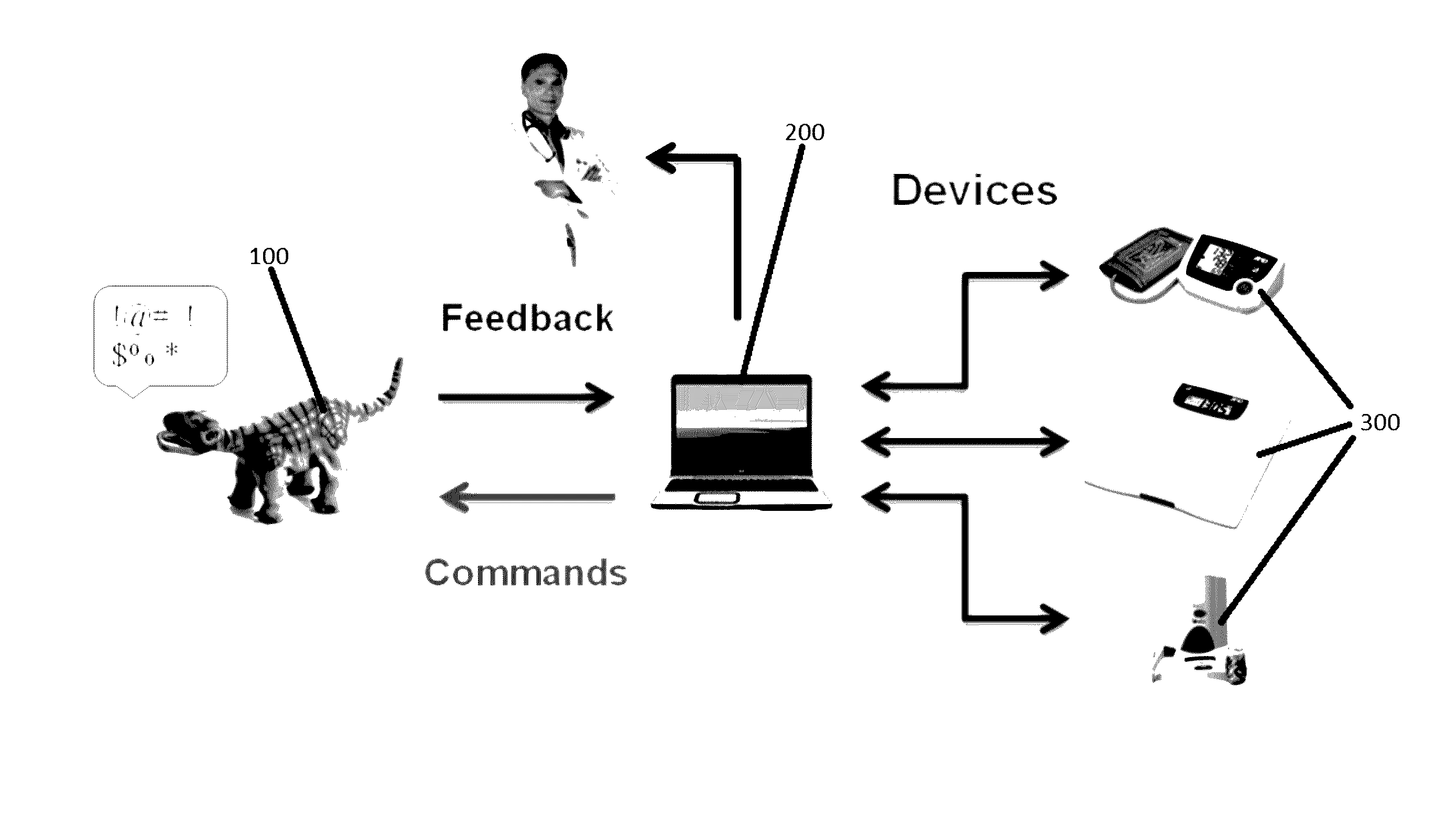 System and method for improving healthcare through social robotics