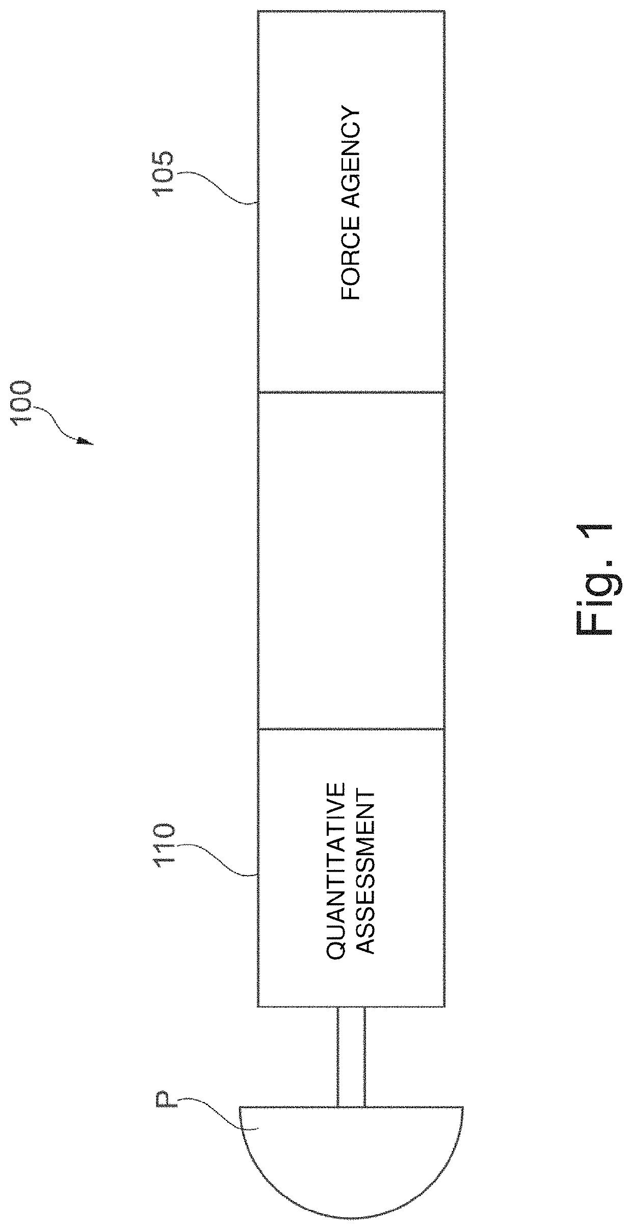 Anatomical locator tags and uses