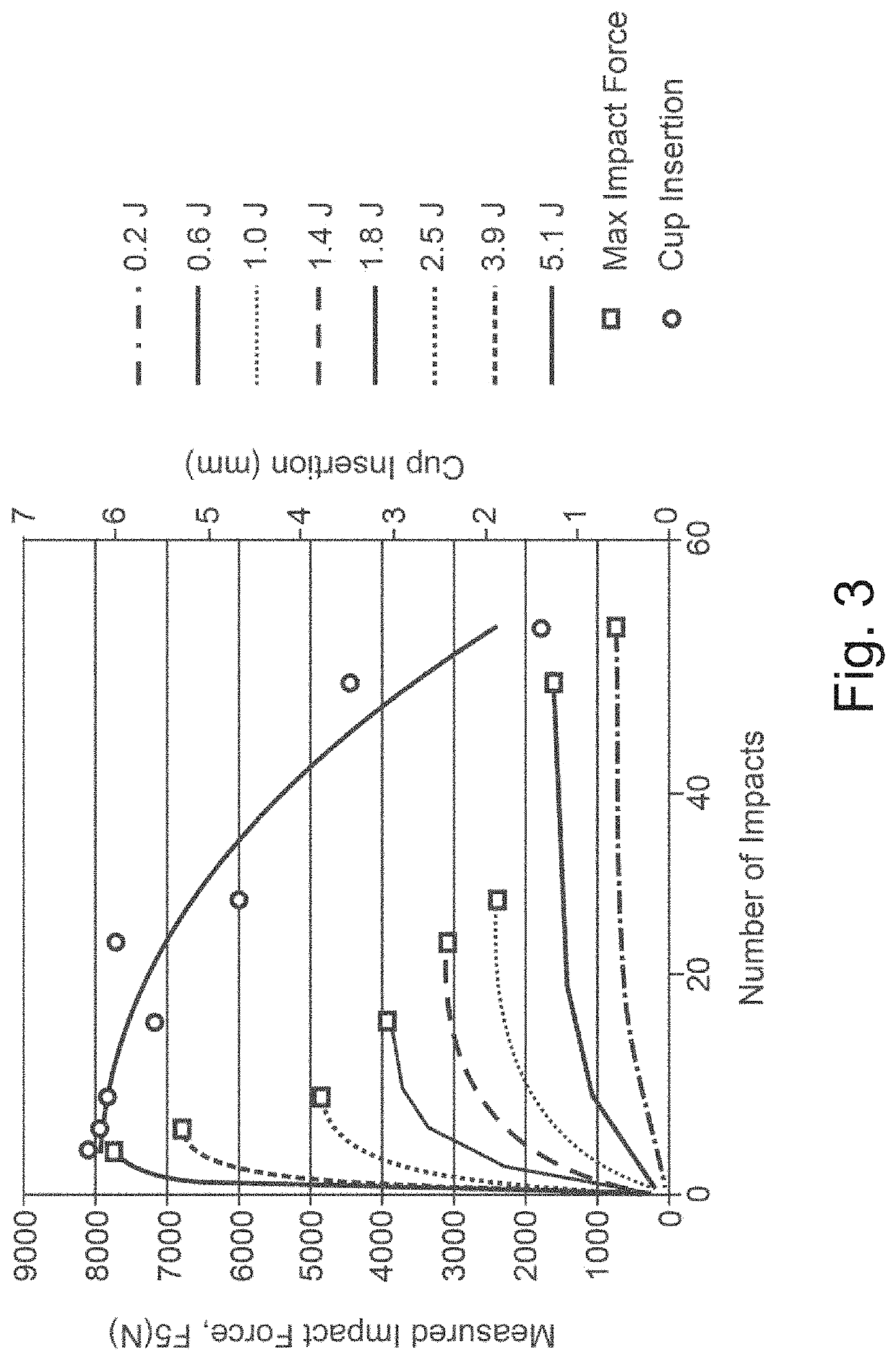 Anatomical locator tags and uses