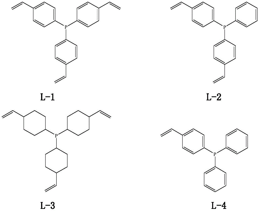 Heterogeneous catalyst adopting phosphine-containing organic mixed polymer-metal as well as preparation and application of heterogeneous catalyst