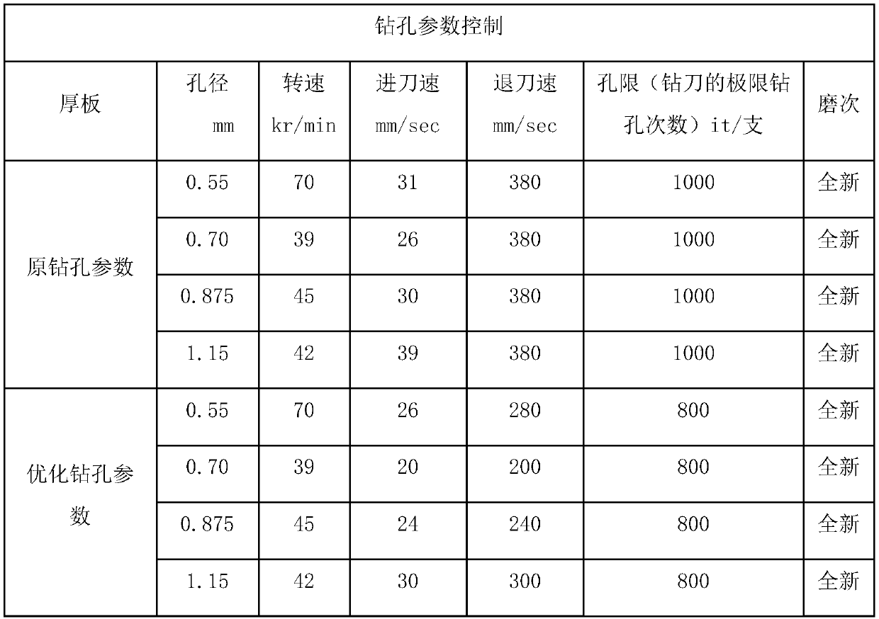 Explosion-proof plate manufacturing method of thick plate and thick copper plate, thick plate and thick copper plate