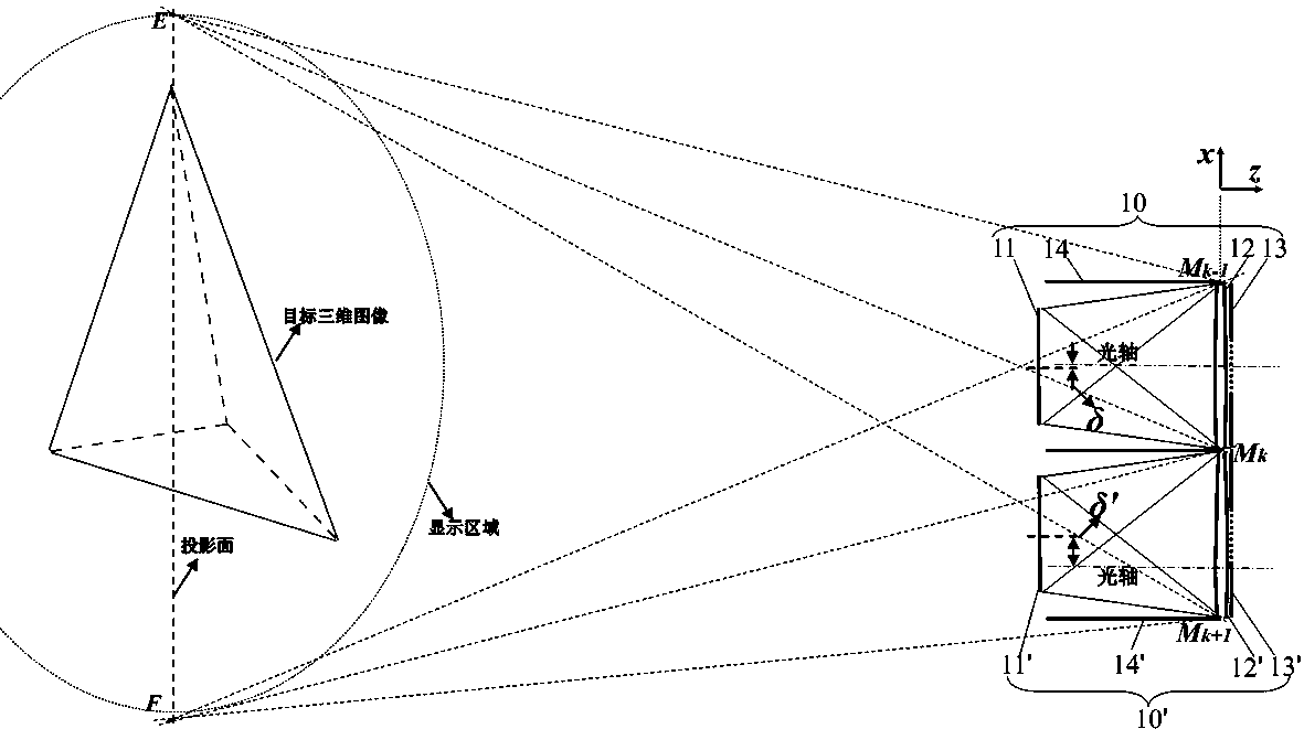 A multi-viewpoint three-dimensional display system and method