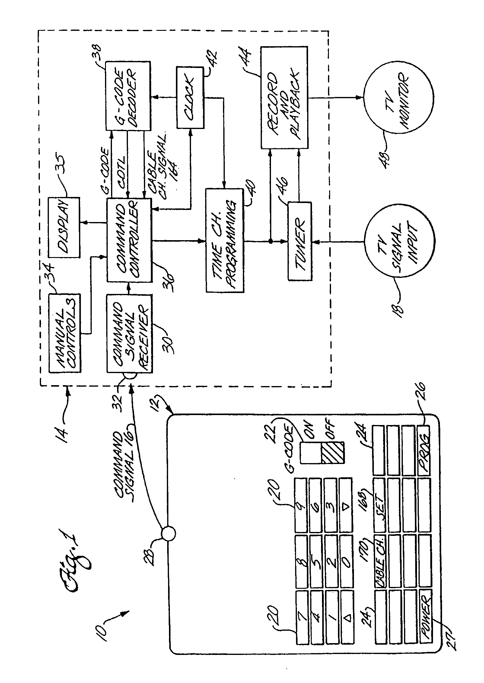 Apparatus and method using compressed codes for scheduling broadcast information recording