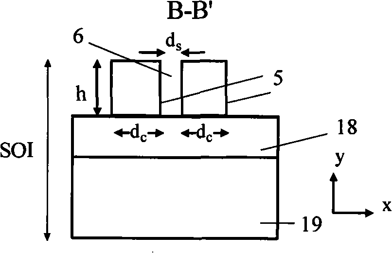 Mach-zehnder type silicon optical waveguide switch based on narrow slit wave guide