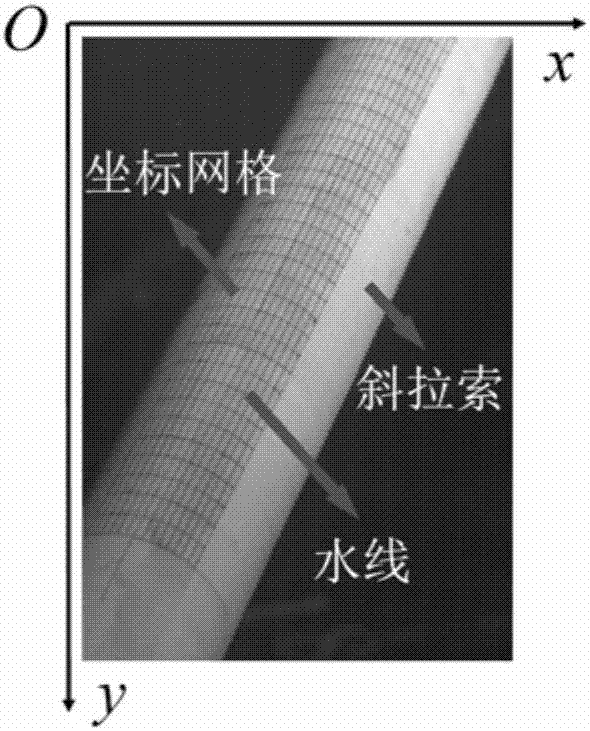 Method for recognizing rain-wind induced vibration waterline of stayed cable based on computer vision