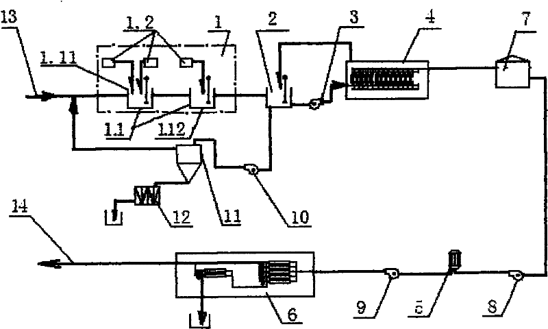 Method and equipment for treating and recycling reverse osmosis concentrated water and complex wastewater with high salt content