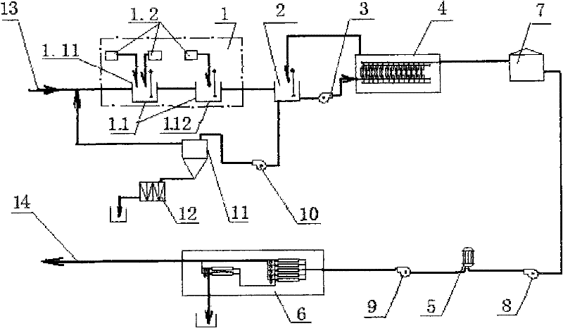 Method and equipment for treating and recycling reverse osmosis concentrated water and complex wastewater with high salt content