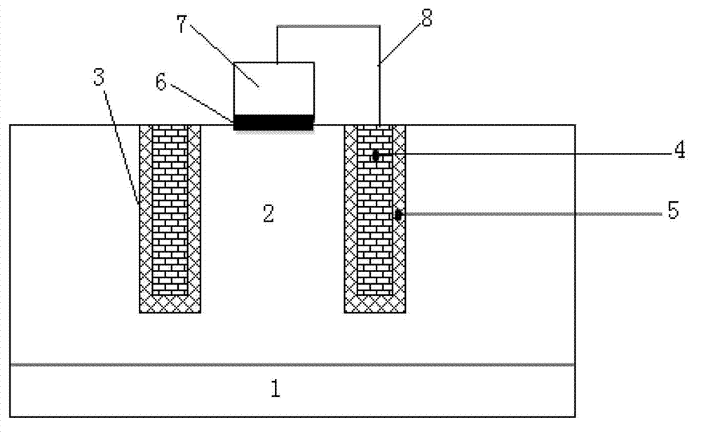 Schottky diode