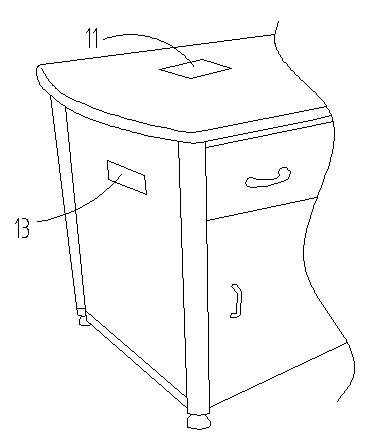 Multimedia lectern system