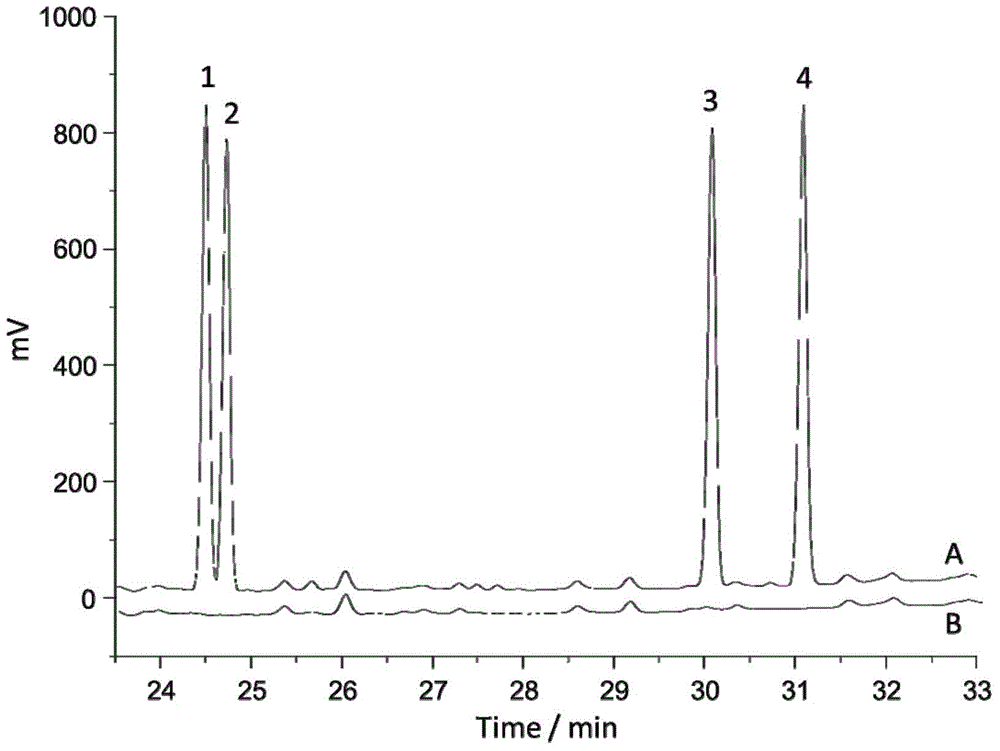 Thermal desorption device