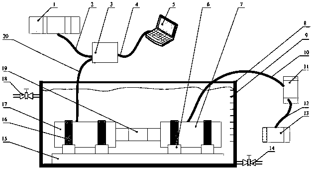 A laboratory test method for reliability of uuv propulsion motor