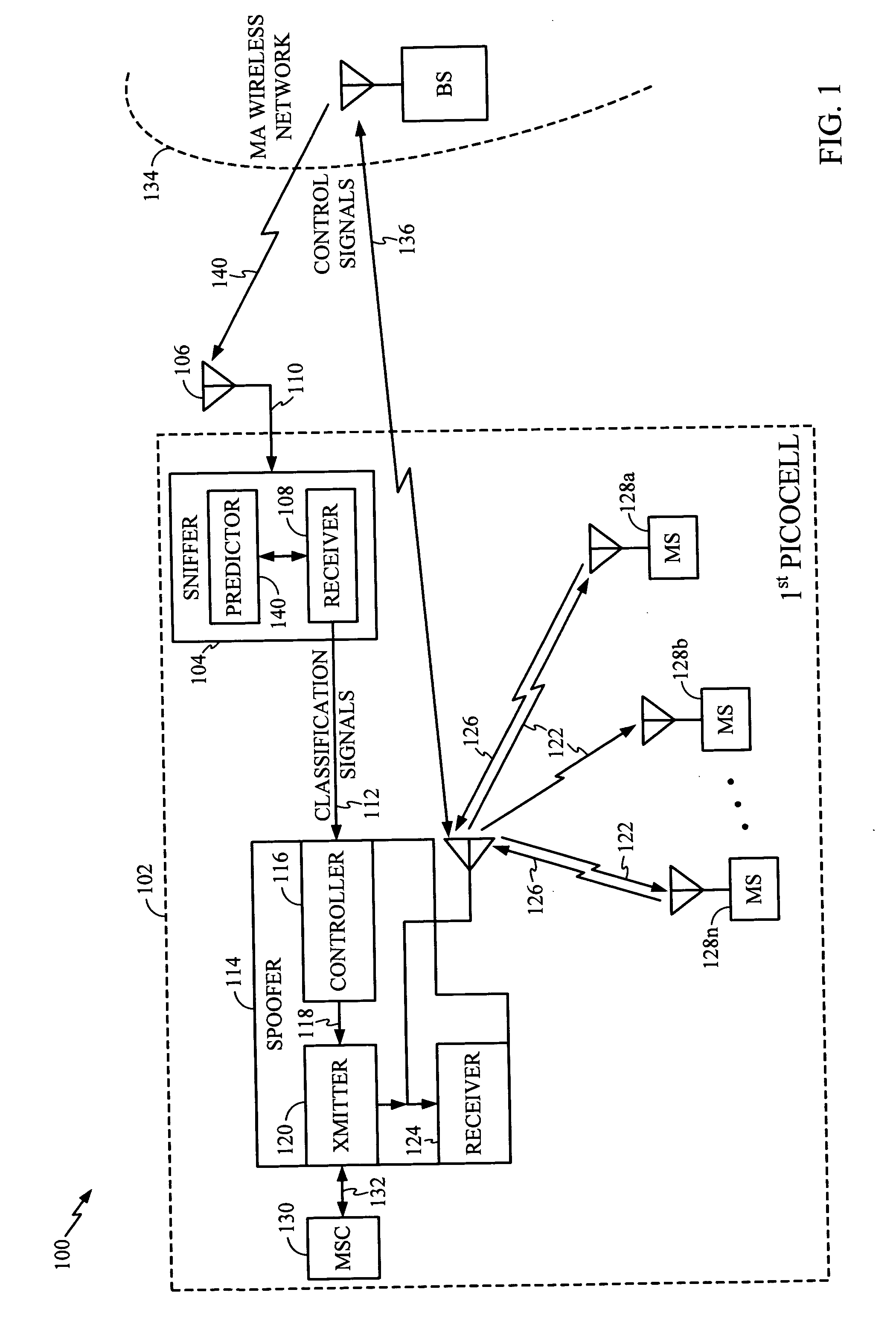 System and method for creating a wireless picocell