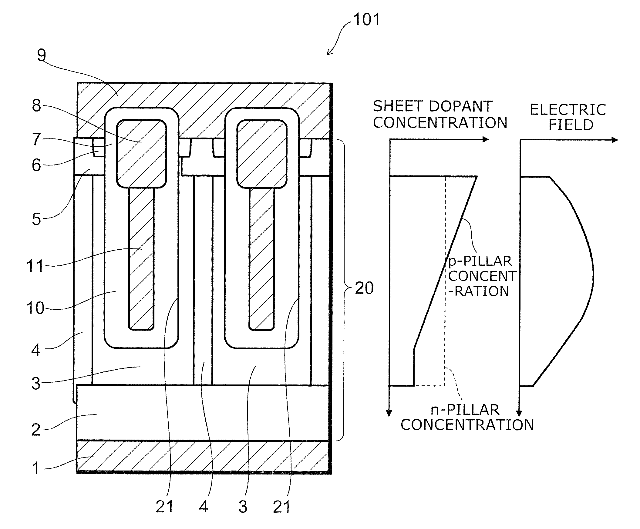 Power semiconductor device