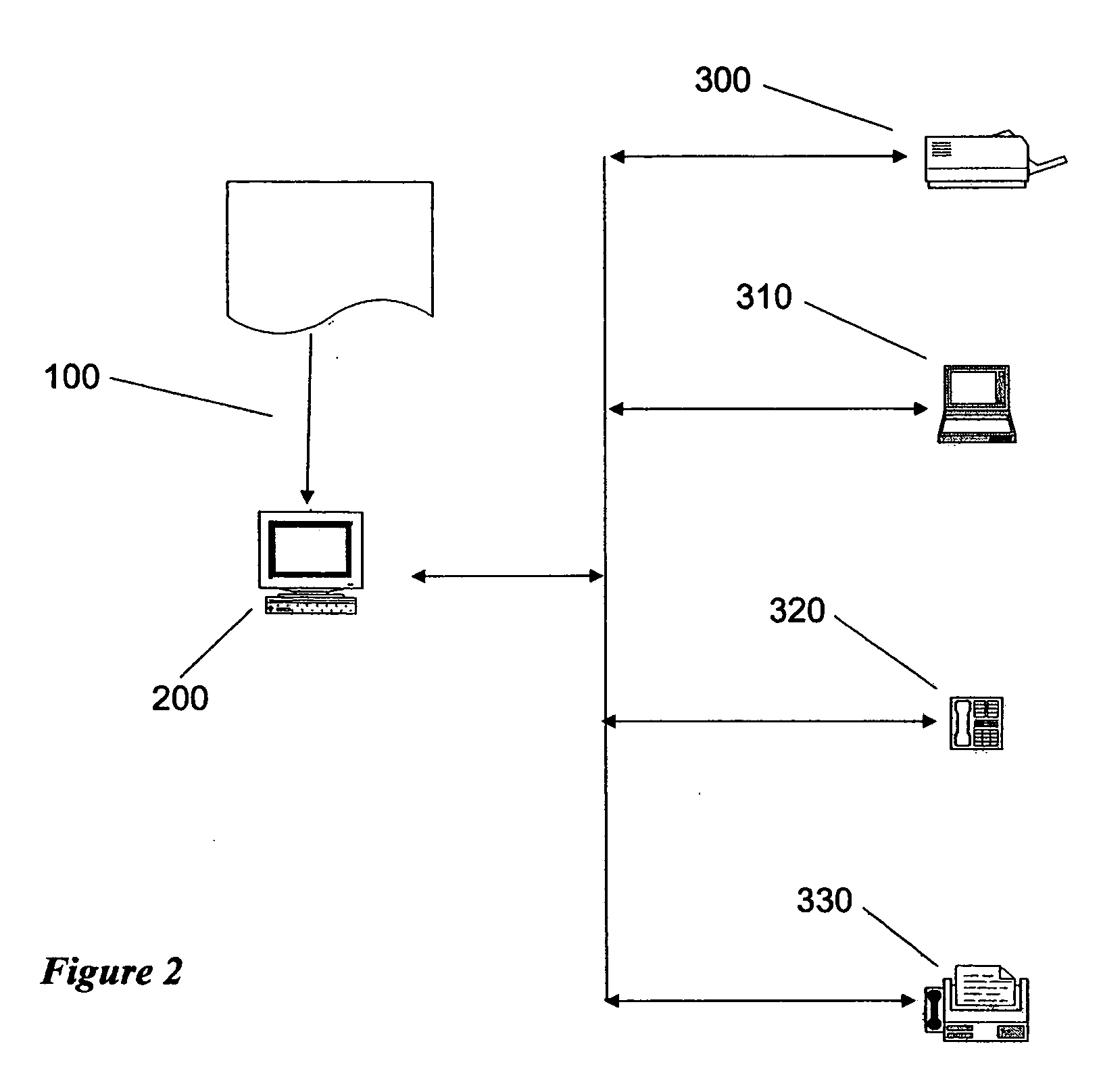 Dynamic layout system and processes