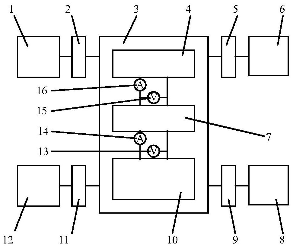 Pure electric vehicle whole vehicle efficiency test method, electronic equipment and medium