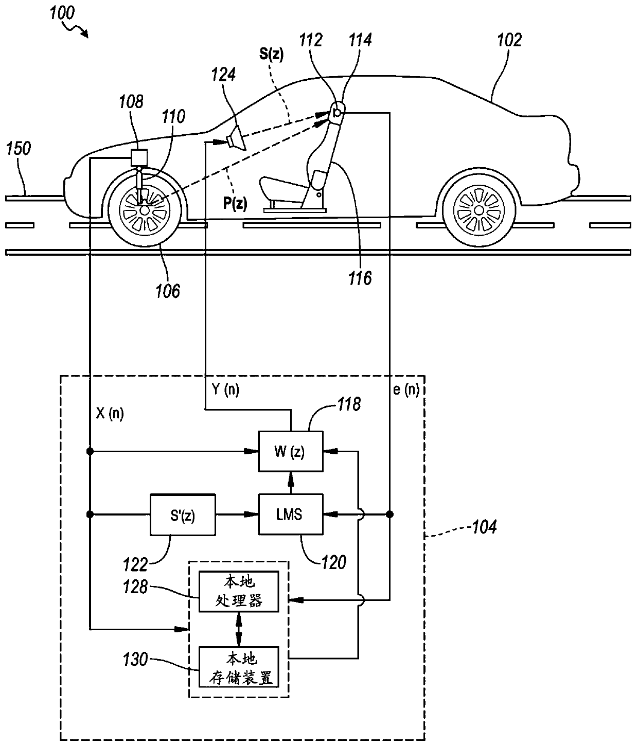 Adaptation enhancement for road noise cancellation system