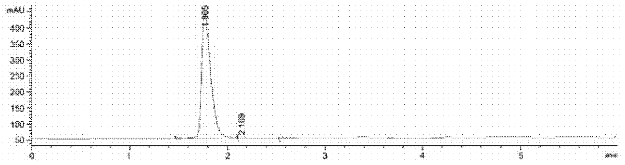 Disaccharide compound and separation and purification method thereof