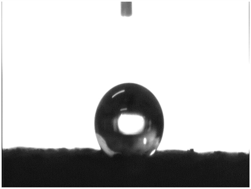 A method for rapid preparation of copper oxide/polytetrafluoroethylene superamphiphobic coating