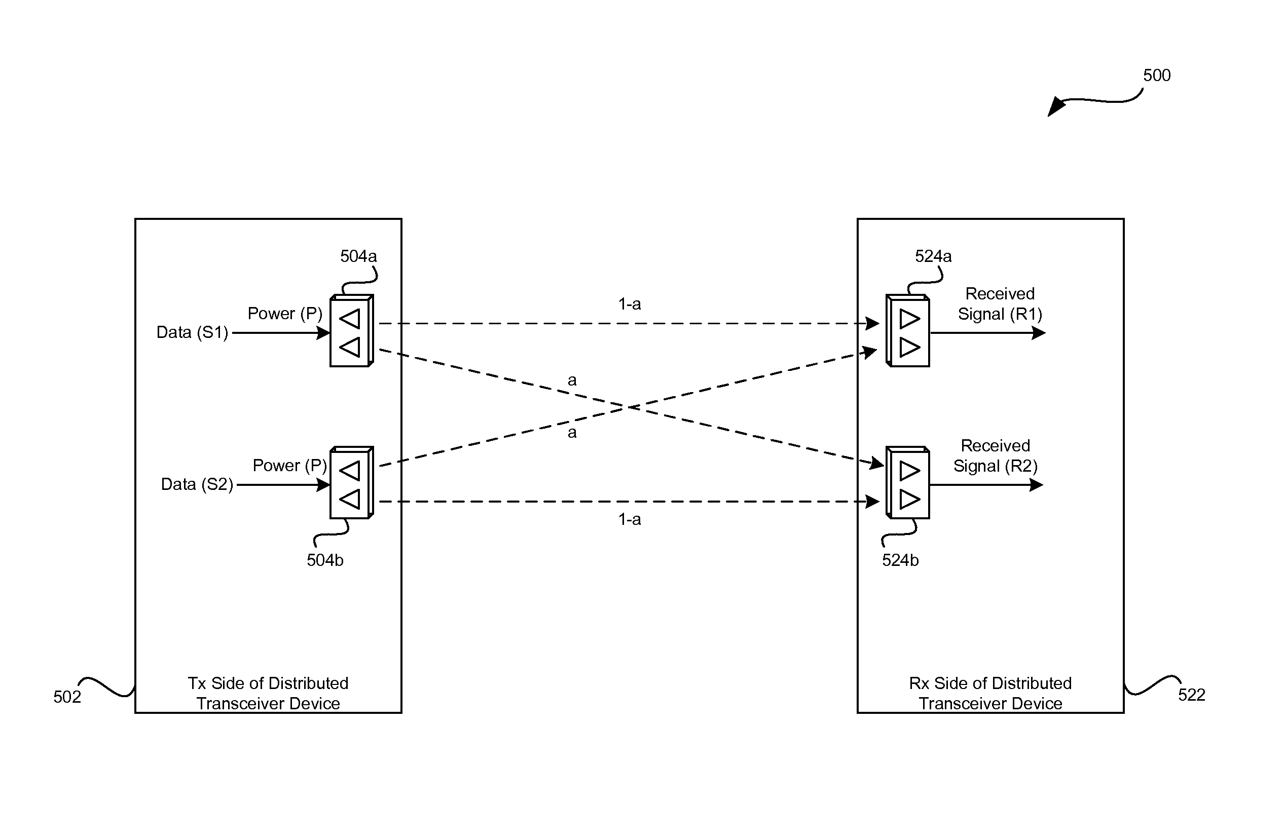 Method and system for optimizing communication in leaky wave distributed transceiver environments