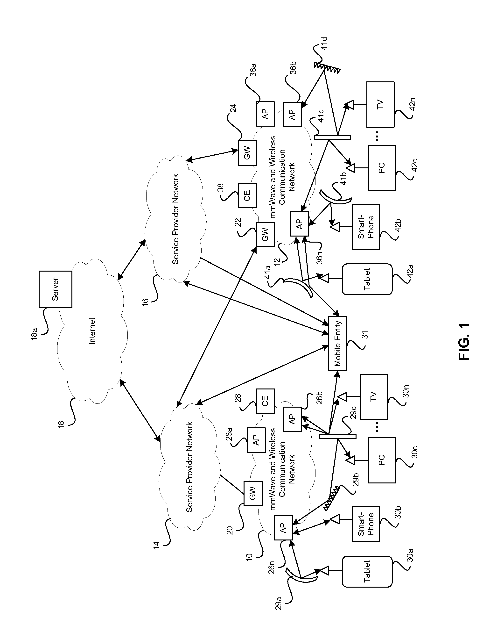 Method and system for optimizing communication in leaky wave distributed transceiver environments