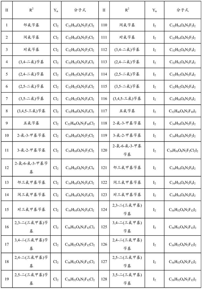 Bisbenzylisoquinoline compound and its preparation method and application