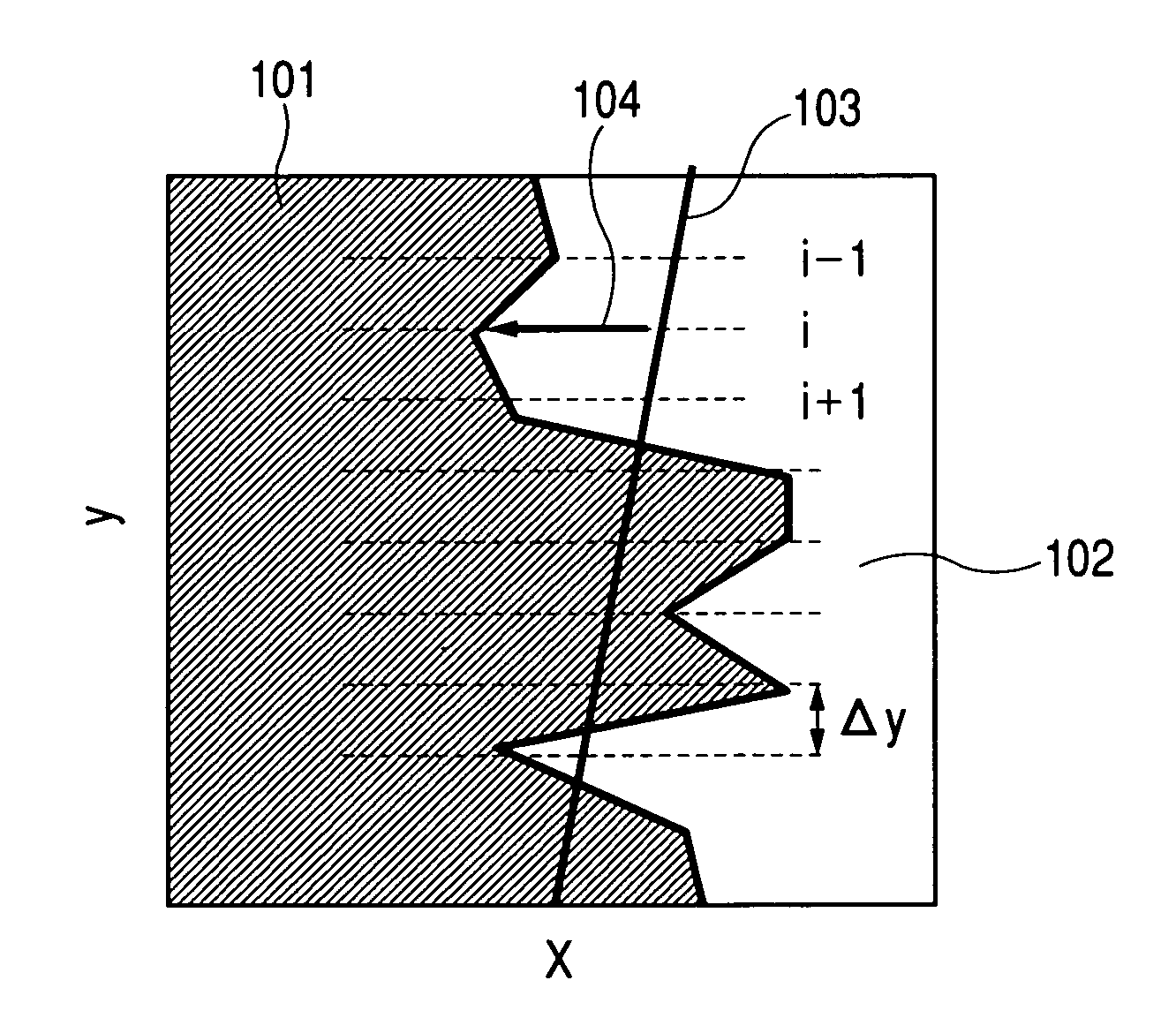 Pattern inspection method