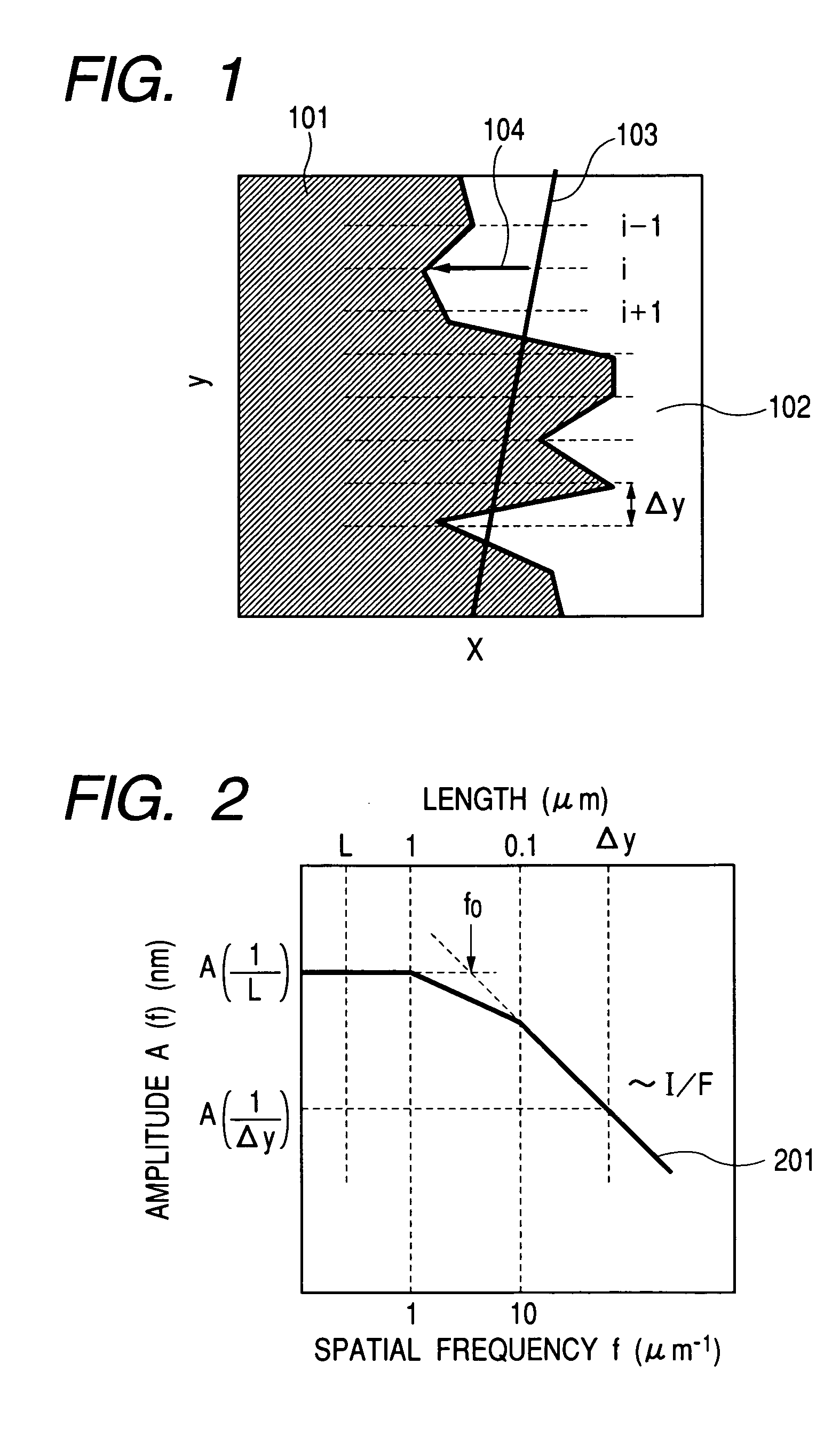 Pattern inspection method