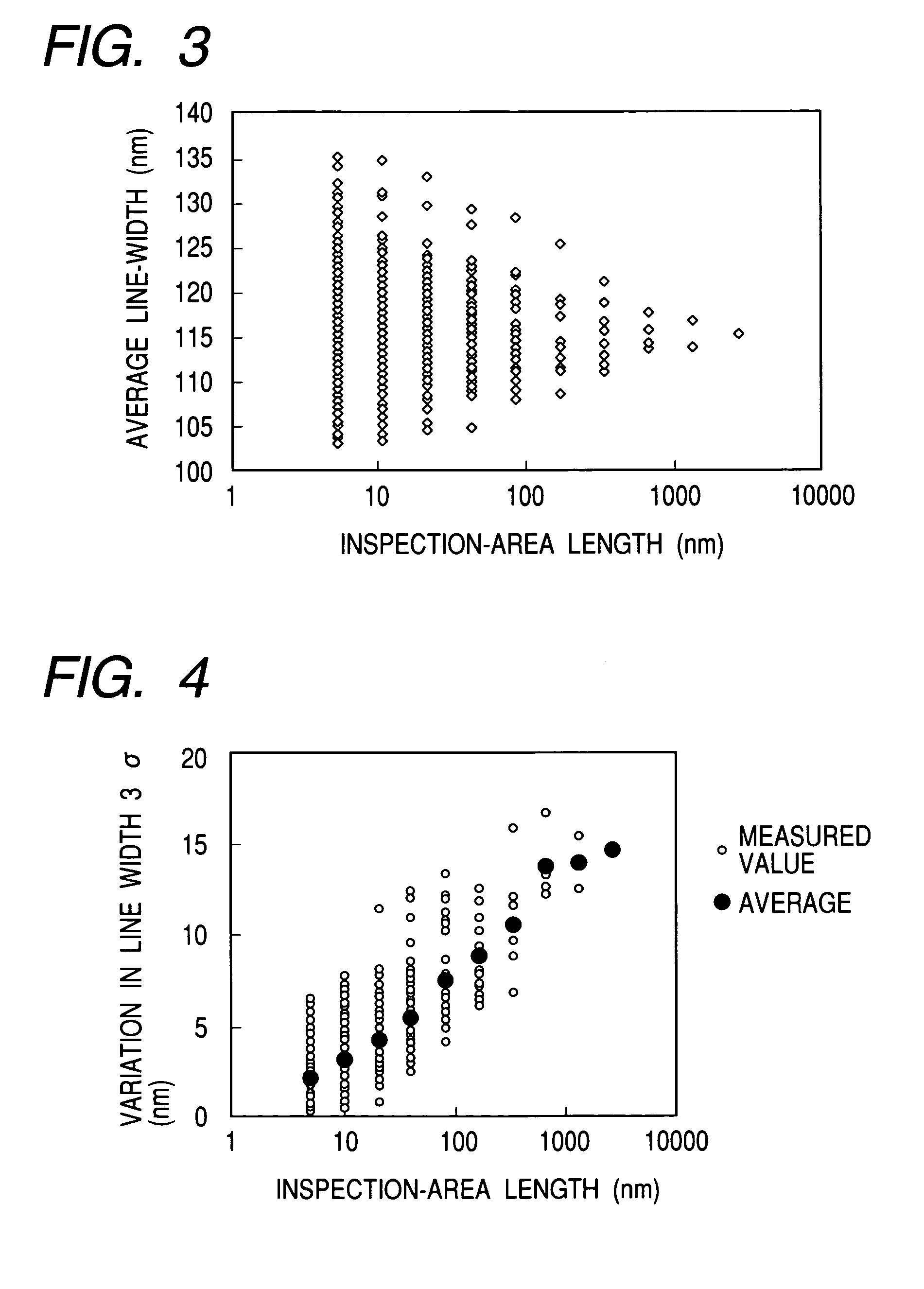 Pattern inspection method