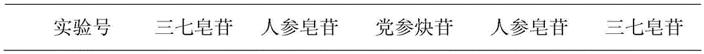 High-performance liquid phase detection method for heart-calming granules