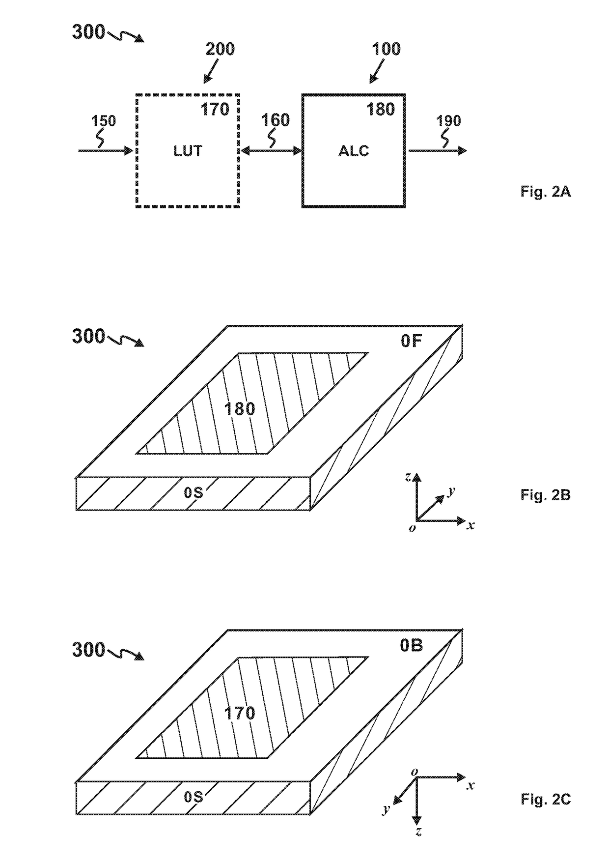 Configurable Processor with In-Package Look-Up Table