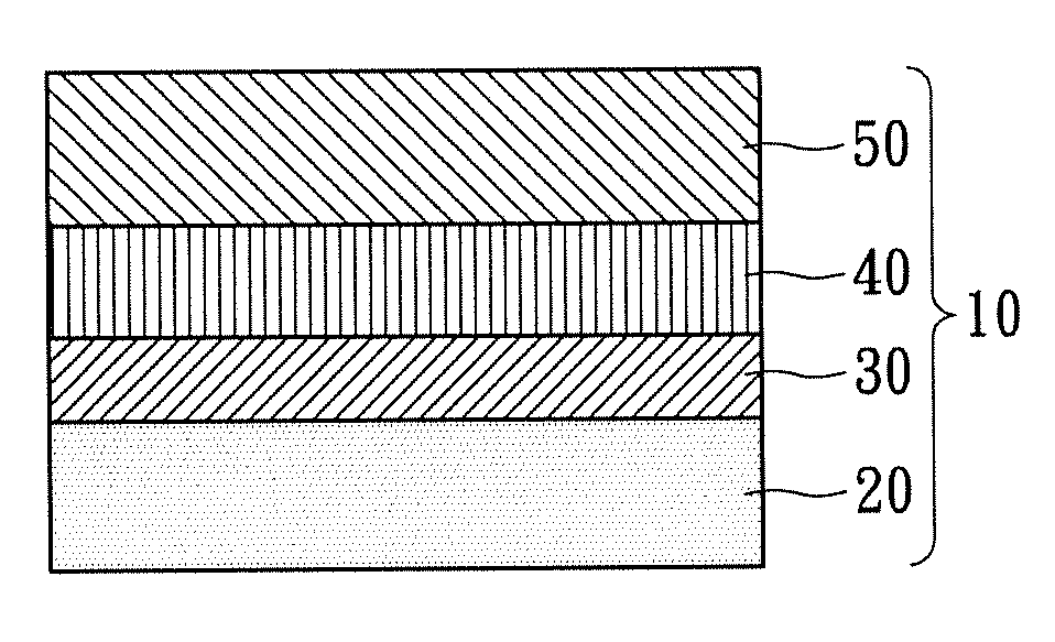 Heat-resistant Anti-static adhesive film