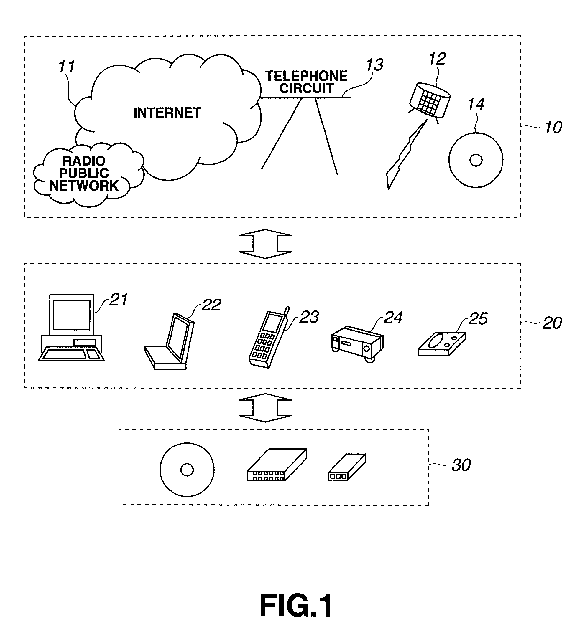 Information processing system and method using encryption key block