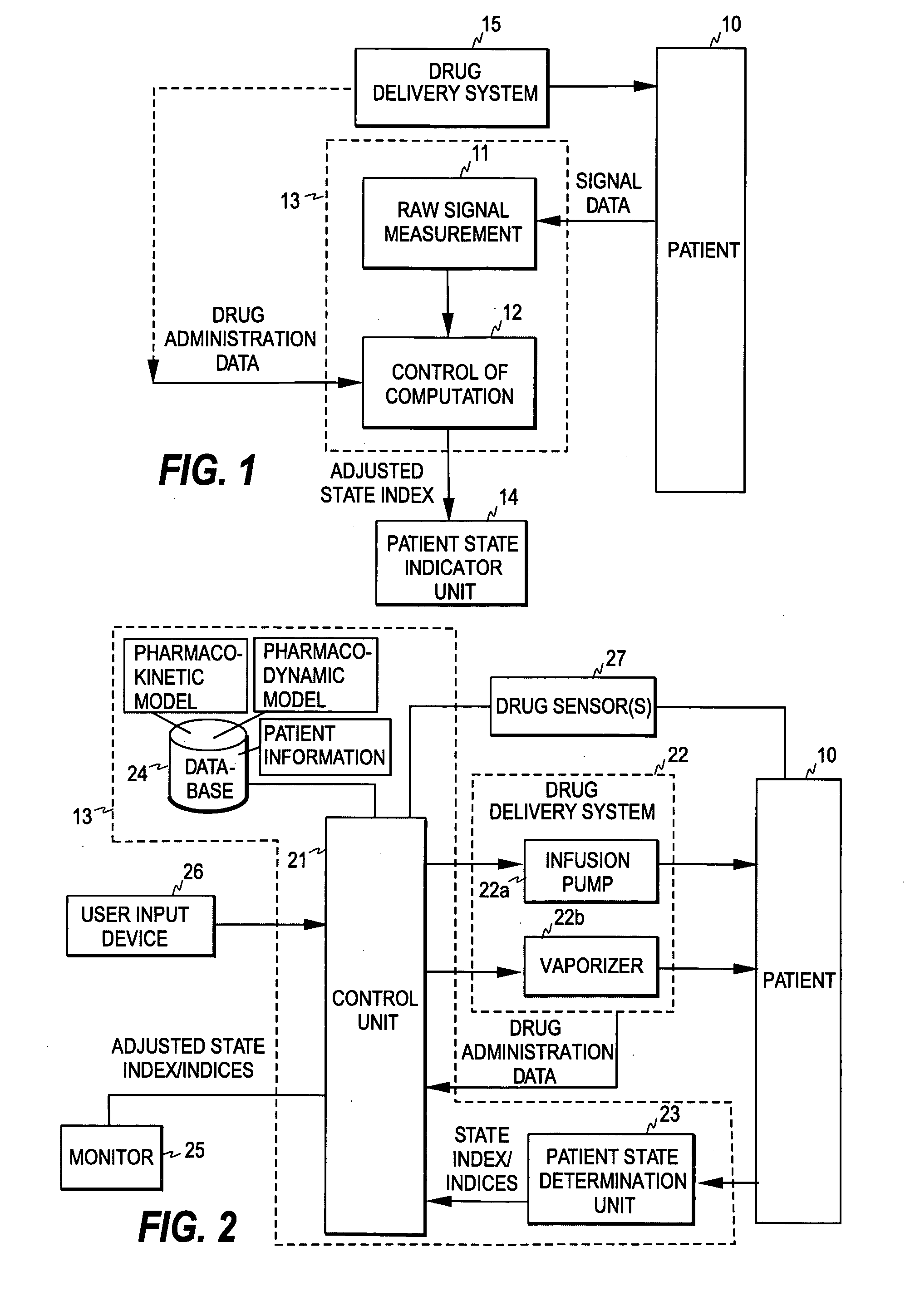 Patient monitoring during drug administration