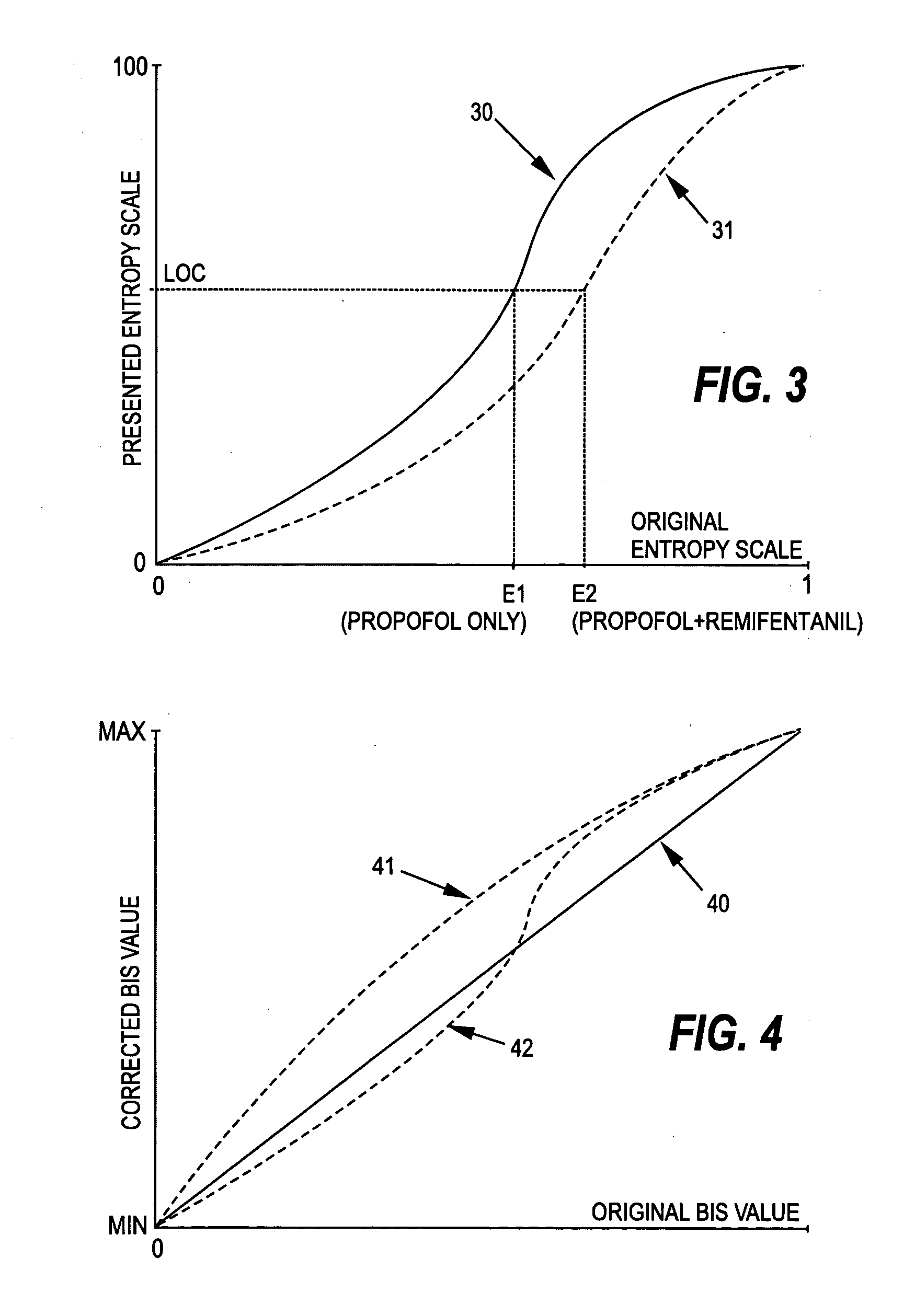 Patient monitoring during drug administration