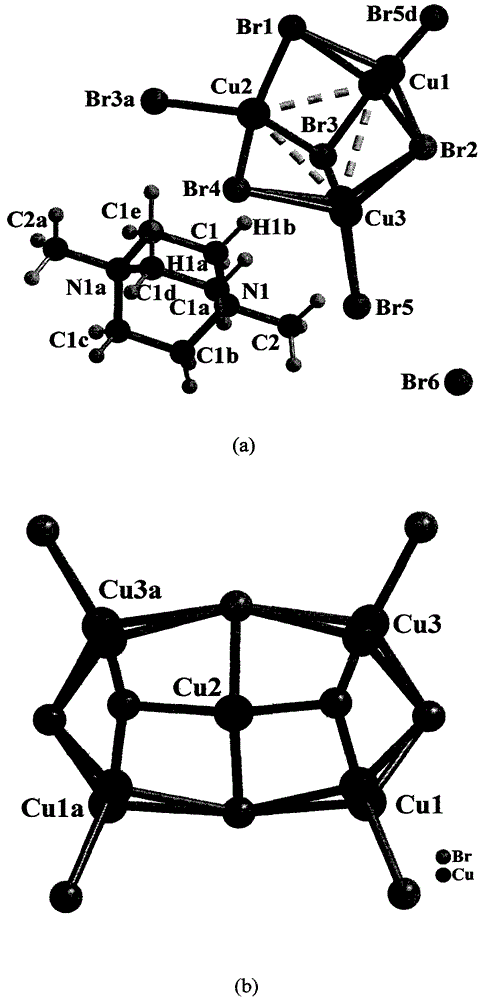 Preparation method and application of nanometer tubular cuprous bromide photocatalysis material