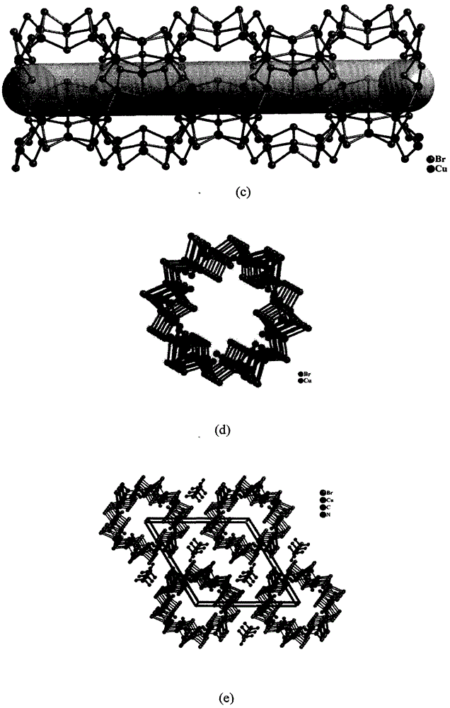 Preparation method and application of nanometer tubular cuprous bromide photocatalysis material