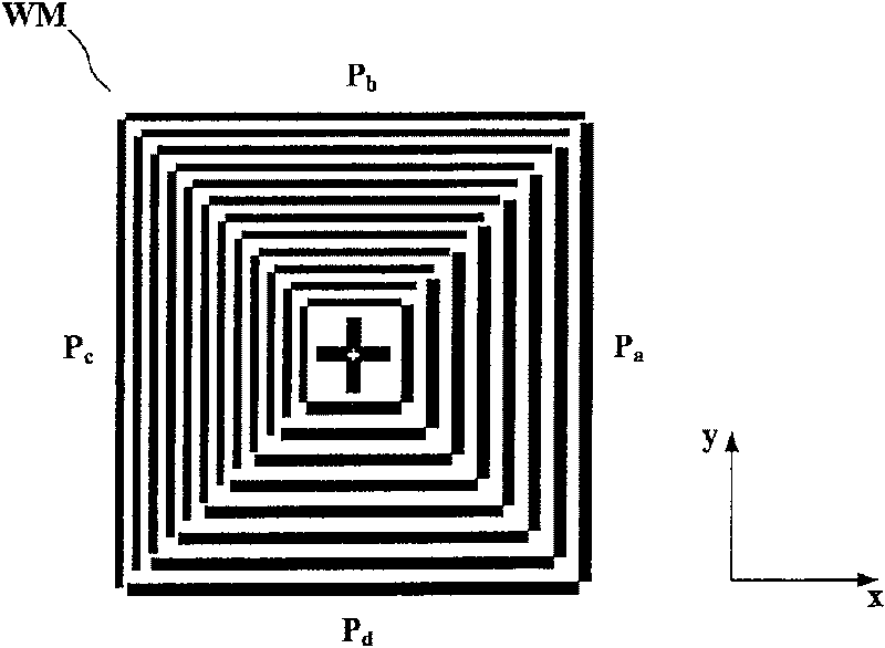 Aligning system of photoetching apparatus and steping combined system of said aligning system thereof