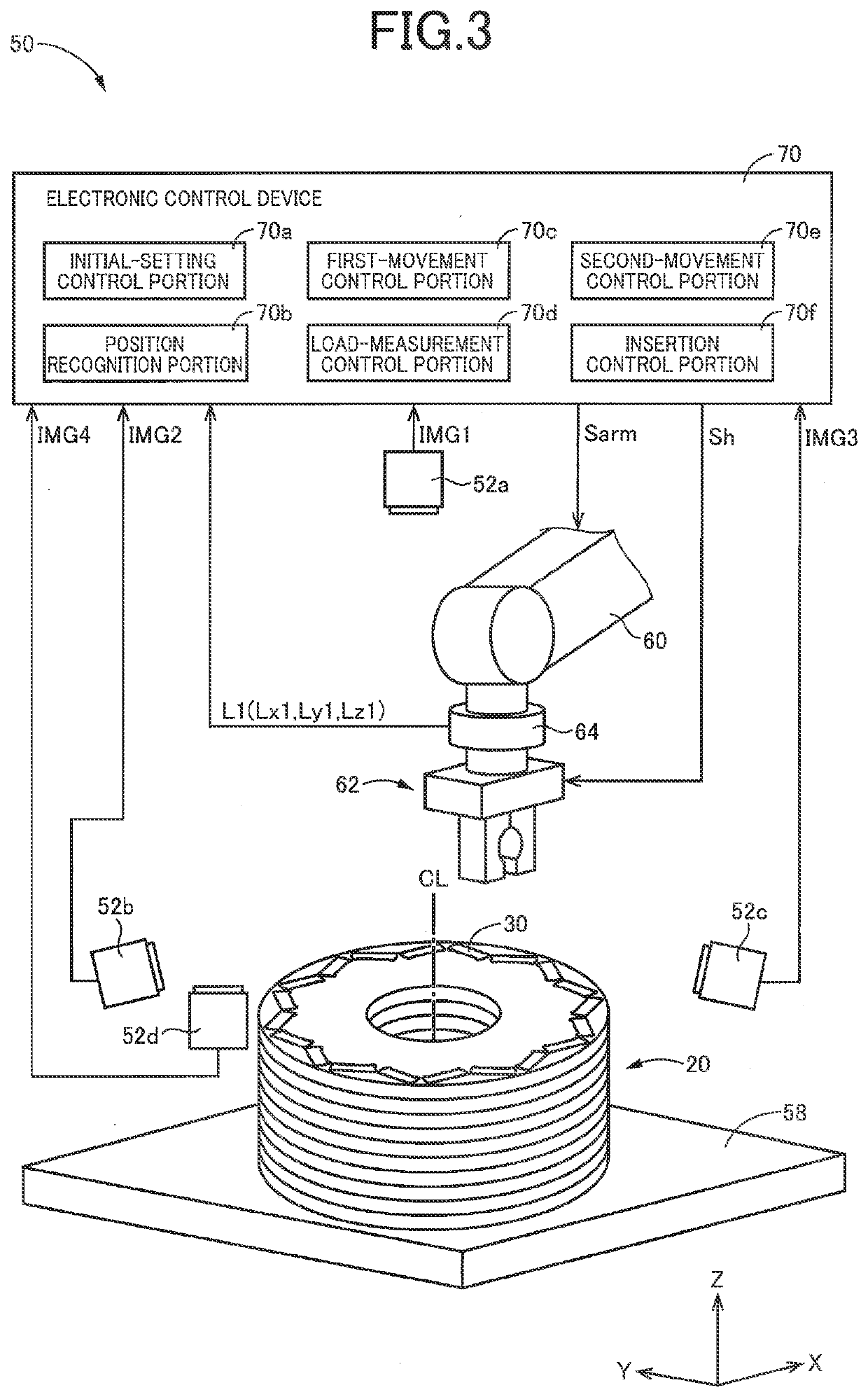 Rotor assembling method, and control device for rotor assembly apparatus