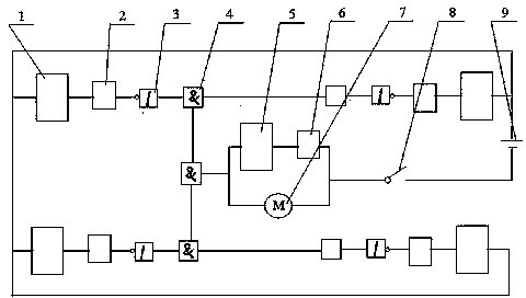 Truck overload controller