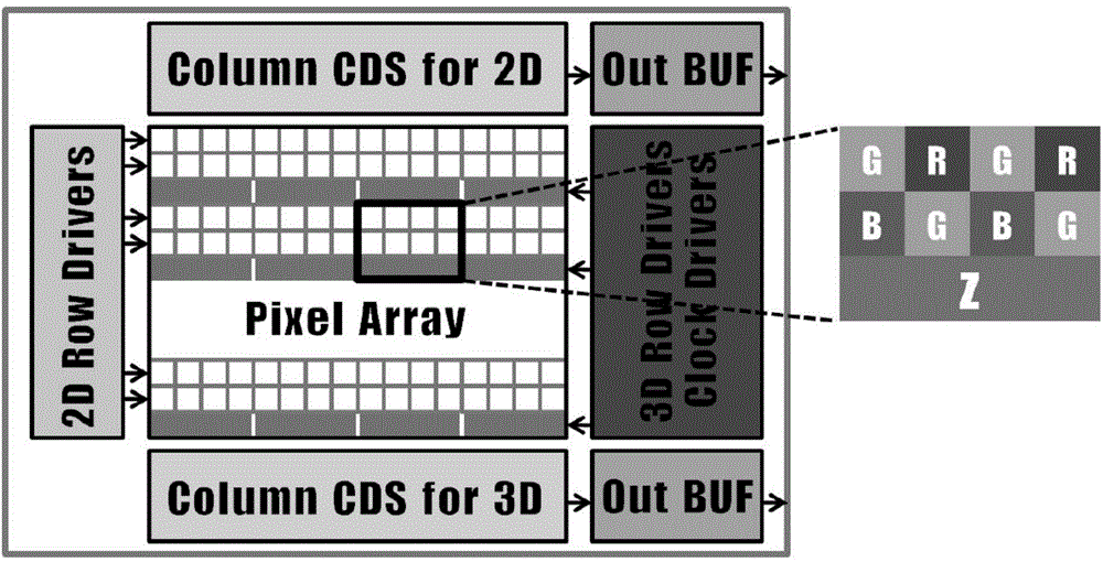 Vehicle identification method and device and vehicle