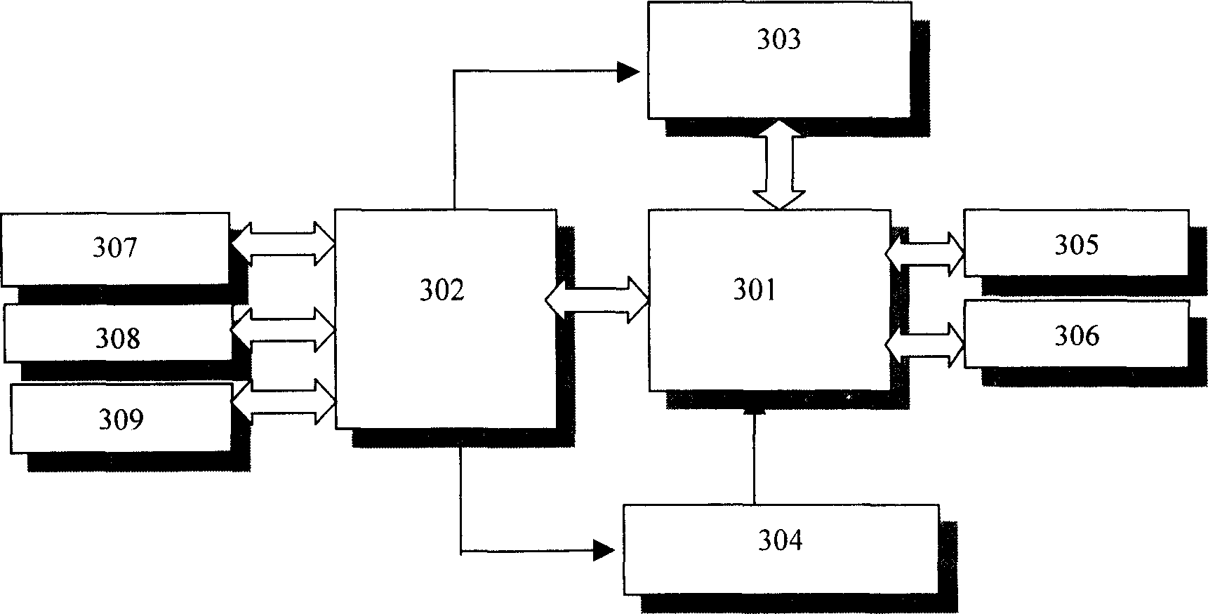 Asynmmetric ciphering and deciphering method and apparatus based on virtual wavefront coding