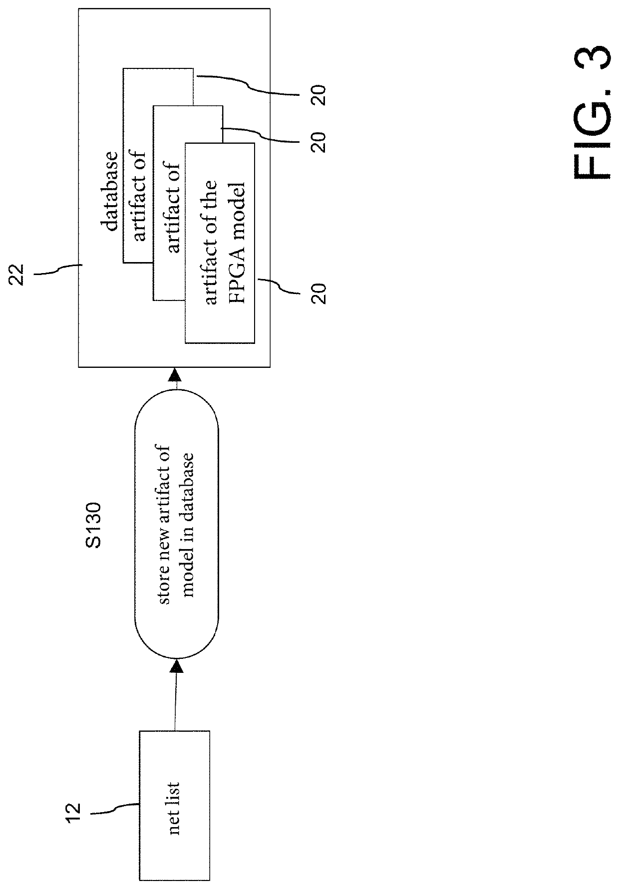 Incremental generation of an FPGA implementation with a graph-based similarity search