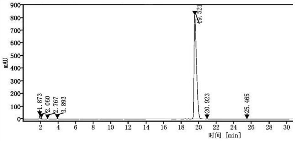 A kind of detection method of pimavanserin tartrate