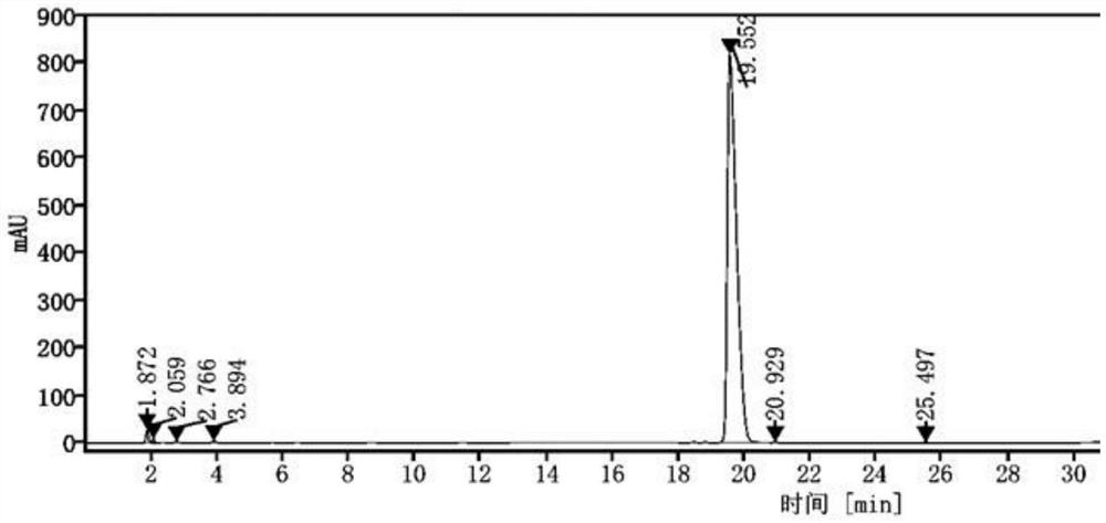 A kind of detection method of pimavanserin tartrate