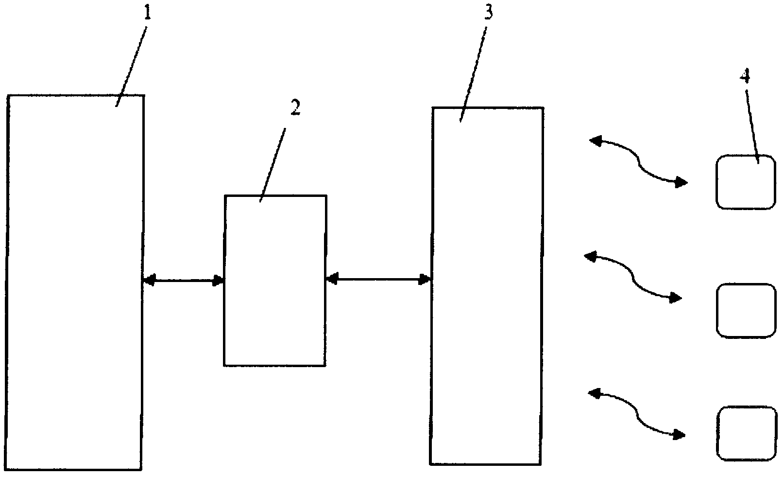 Wide-range wireless sensing remote system of things and data transmission method thereof