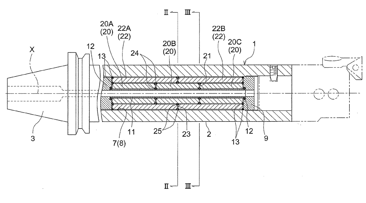 Vibration-proof structure of rotating body