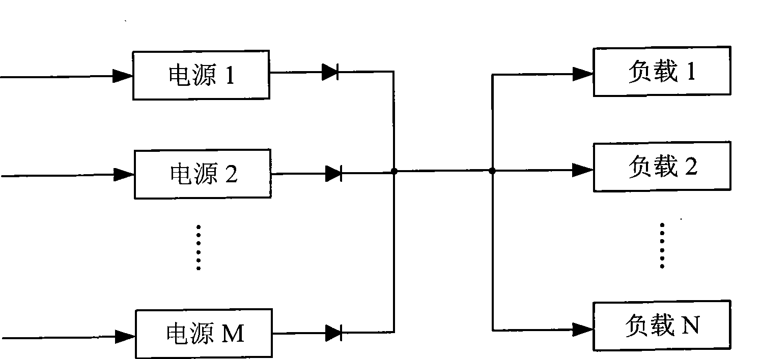 Output circuit of parallel connection power supply