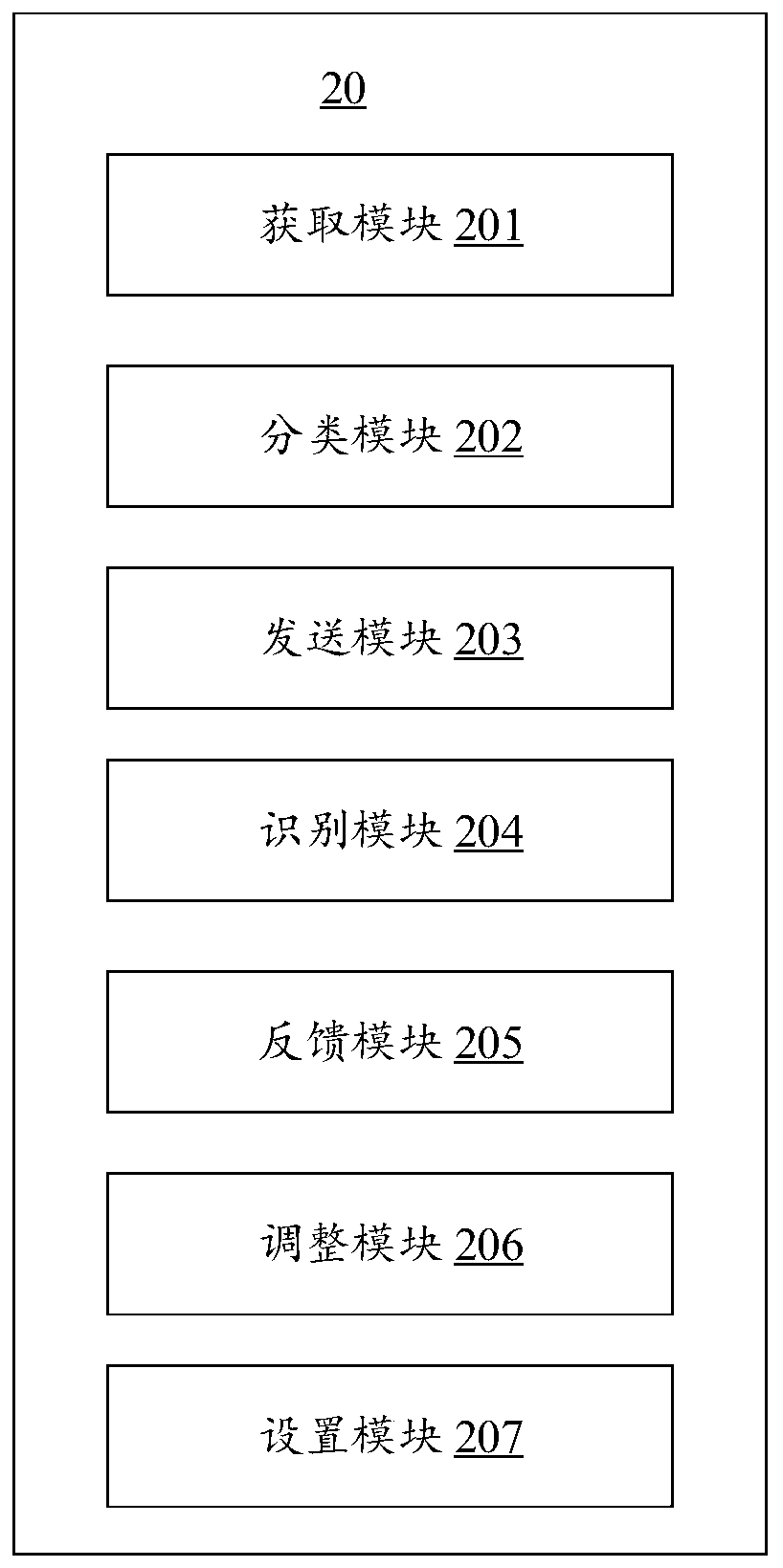 Chronic disease follow-up surveying method and electronic device