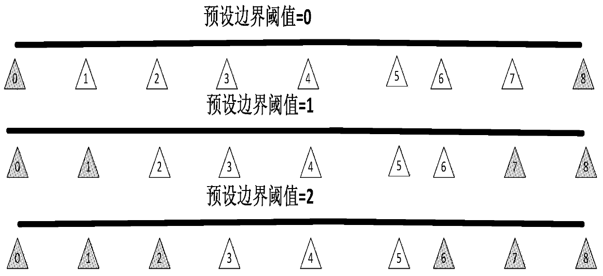 Method and device for detecting dead pixels in an image